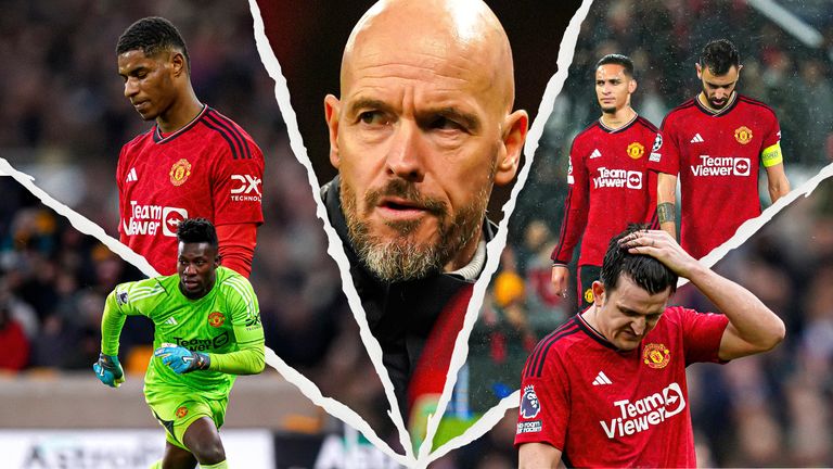 Tin tức: Man United Sa Thải Erik ten Hag và Ruud van Nistelrooy Tạm Nắm Quyền